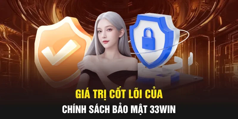 Giá trị cốt lõi của chính sách bảo mật 33WIN